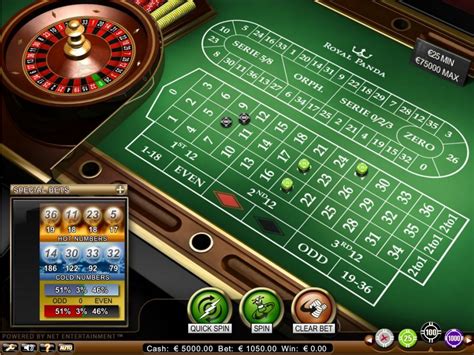 online casino roulette altijd winnen